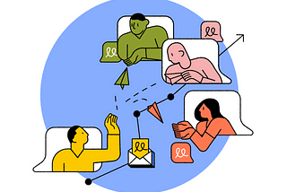 What is Social Media? What is Identity and Sociality?