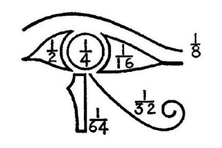 Egyptian fractions