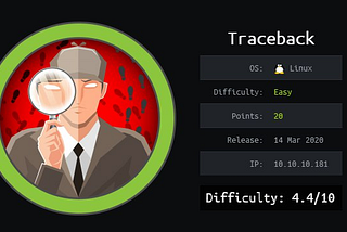 TracebackHTB-WriteUp-ETHCOP