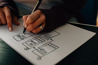 Essential Steps to Consider Before Wireframing