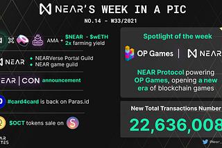 NEAR Ecosystem’s Weekly Update W33