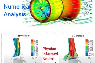 Physics Based Deep Learning vs Numerical Methods