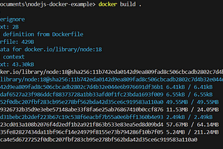 Introduction:
This project will help to deploy the real world containerized application on AWS…