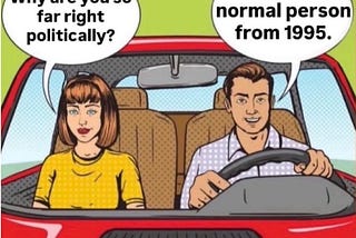Are You a Normal Person From 1995?