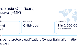 #ShareForRare: Fibrodysplasia ossificans progressiva (FOP)