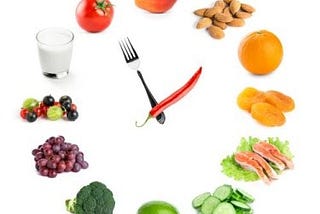 Is Time Restricted Eating Healthy — The Science