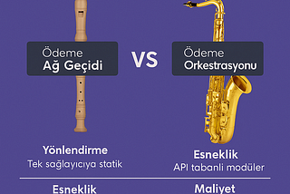 Ödeme orkestrasyonu mu? Ağ Geçidi mi?