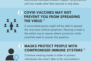 4 Reasons to continue wearing a Mask after Vaccination