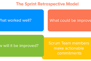 The Importance of the Retrospective