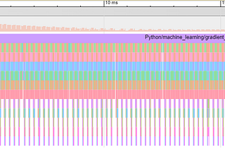 Why you should try VizTracer to understand your python program