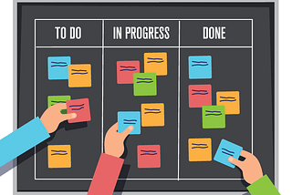 Why you should ‘Kanban’ your development learning