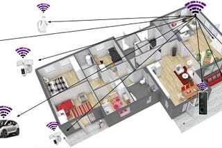 Is WiFi HaLow In Your Smart Home Future?