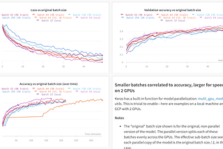 Machine Learning Experiment Tracking