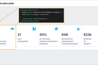 Embedded Analytics: GD.UI with a Product Marketer