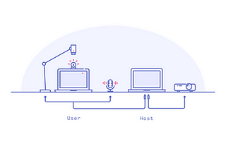 Accessibility illustration