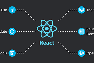 Unveiling React.js Magic ✨: A Peek into the Latest Wizardry of 2024 🚀