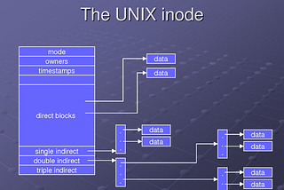 What is the difference between a hard link and a symbolic link?