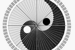 COVID19 and The Torus of Change