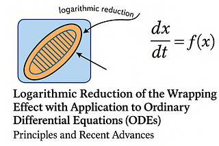 Logarithmic Reduction of the Wrapping Effect with Application to Ordinary Differential Equations…