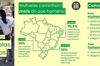 Mês da Mulher: Reflexões sobre como é andar nas cidades sendo mulher e enfrentar a crise climática…
