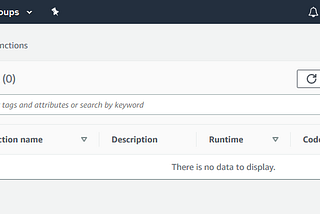 Configuring AWS Edge Compute with Lambda@Edge