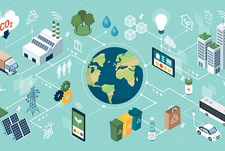 An Overview on Global Supply Chain and its importance