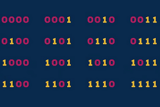 Quantum Computing at a glance: What, Why, When, Where, and How to get started?