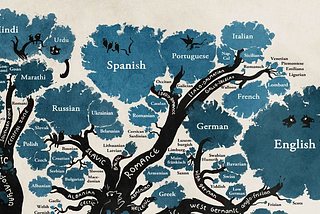 Lost in pronunciation: Where do English words come from?