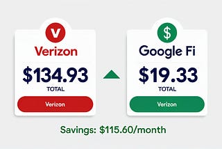 Why I Ditch My iPhone and Verizon for Google Pixel on Google Fi