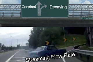 From Constant to Decaying Flow Agreement — Overview