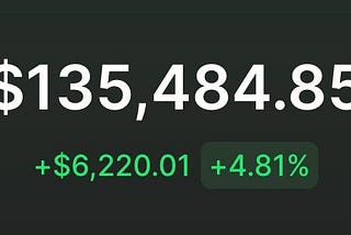 How to Find 100x Projects on the Base Chain