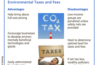 Weekly Blog for Class 8: The Economics of the Environment