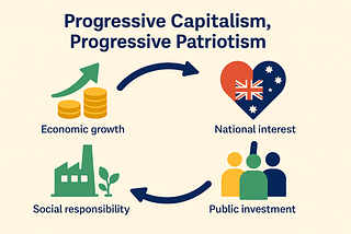 4. Progressive Capitalism, Progressive Patriotism