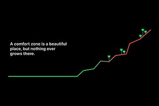A comfort zone is a beautiful place, but nothing ever grows there.