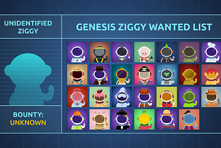 Genesis Ziggy Bounty Program
