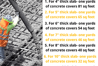 How many Square Feet in a yard of concrete?