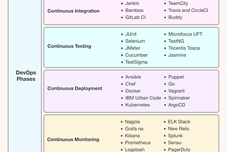 Fuzail Ahmed – Medium