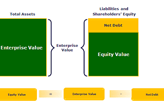 The Inherent Friction between Founders, VCs, and Venture Debt