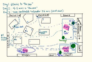 Belonging: Classroom Environments Designed with Kids in Mind
