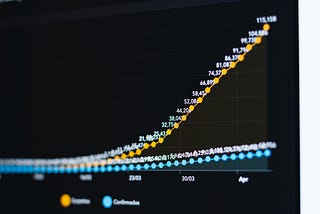 The 3 basics for growing fast in the software field