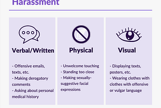 Preventing Harassment in the Workplace: What You Need to Know