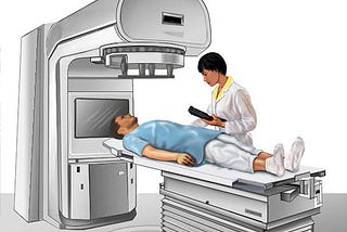 How a radiography machine deals with cancer (ideas by AI)