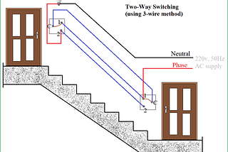 Understanding Staircase Lighting with 2-Way Switches