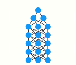 Understanding RNNs, LSTMs and GRUs