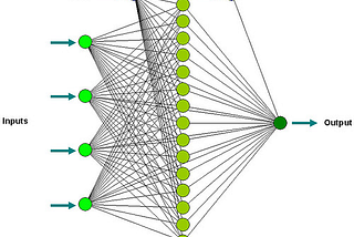 How Neural Networks are More Powerful than We Think