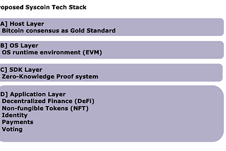 A Design For An Efficient Coordinated Financial Computing Platform