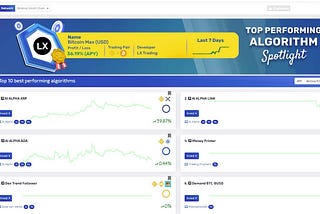 Mid September Markets Update & AI ALPHA XRP Algo Trading Strategy at Glance