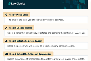 How to start an LLC infographic