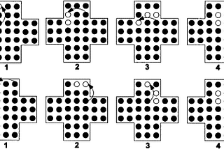 Peg of Solitaire Game Busted with AI