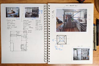 Methodology of Visualization | Planning One-Point Perspective